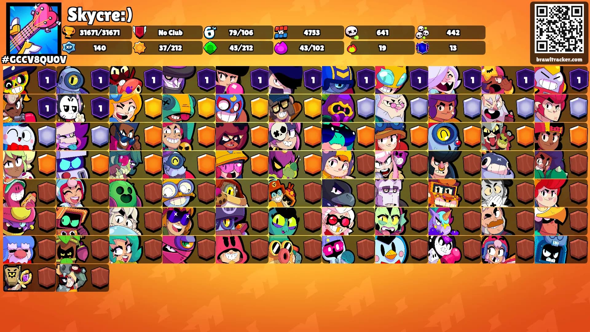 Skycre:)'s Ranks
