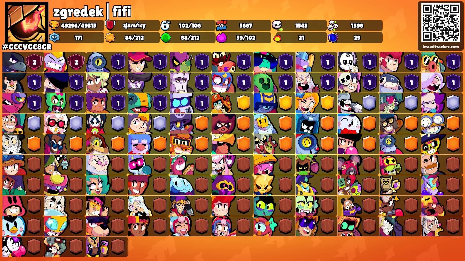 zgredek|fifi's Ranks