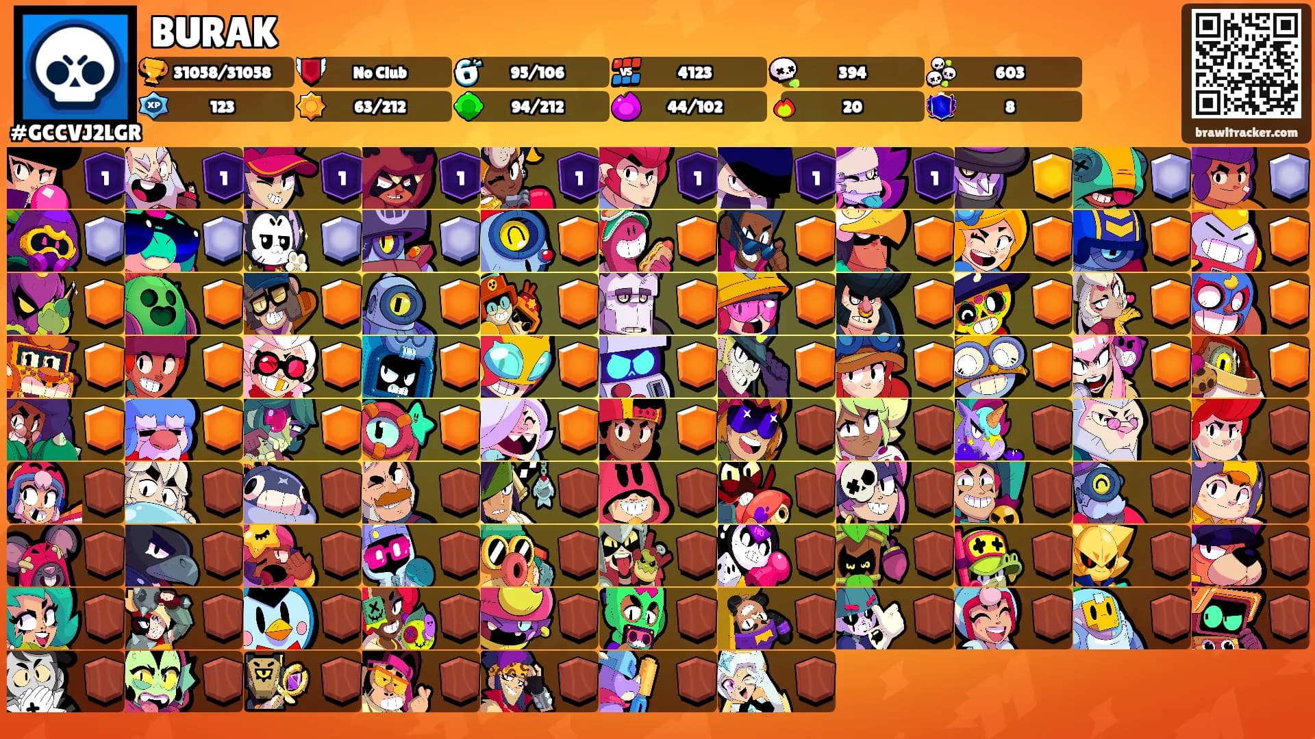 BURAK's Ranks
