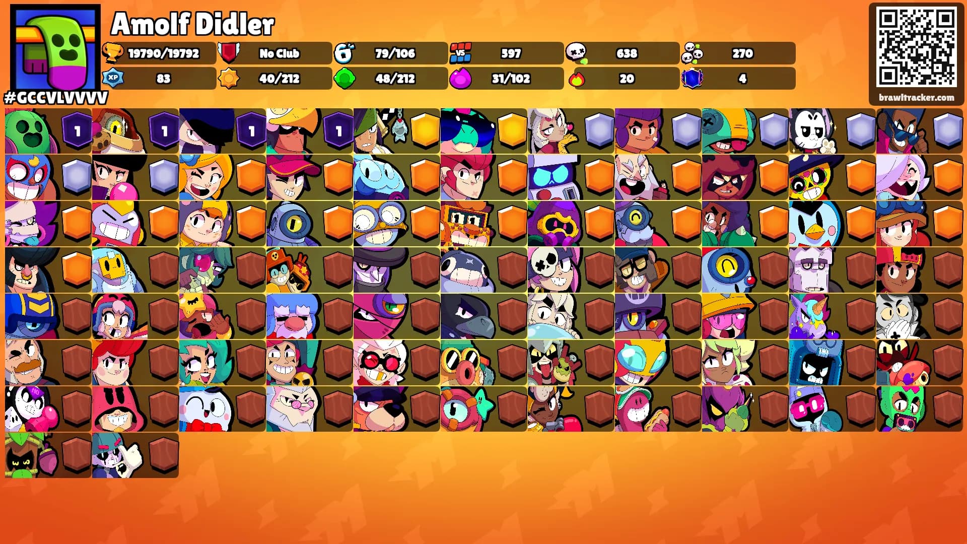 Amolf Didler's Ranks