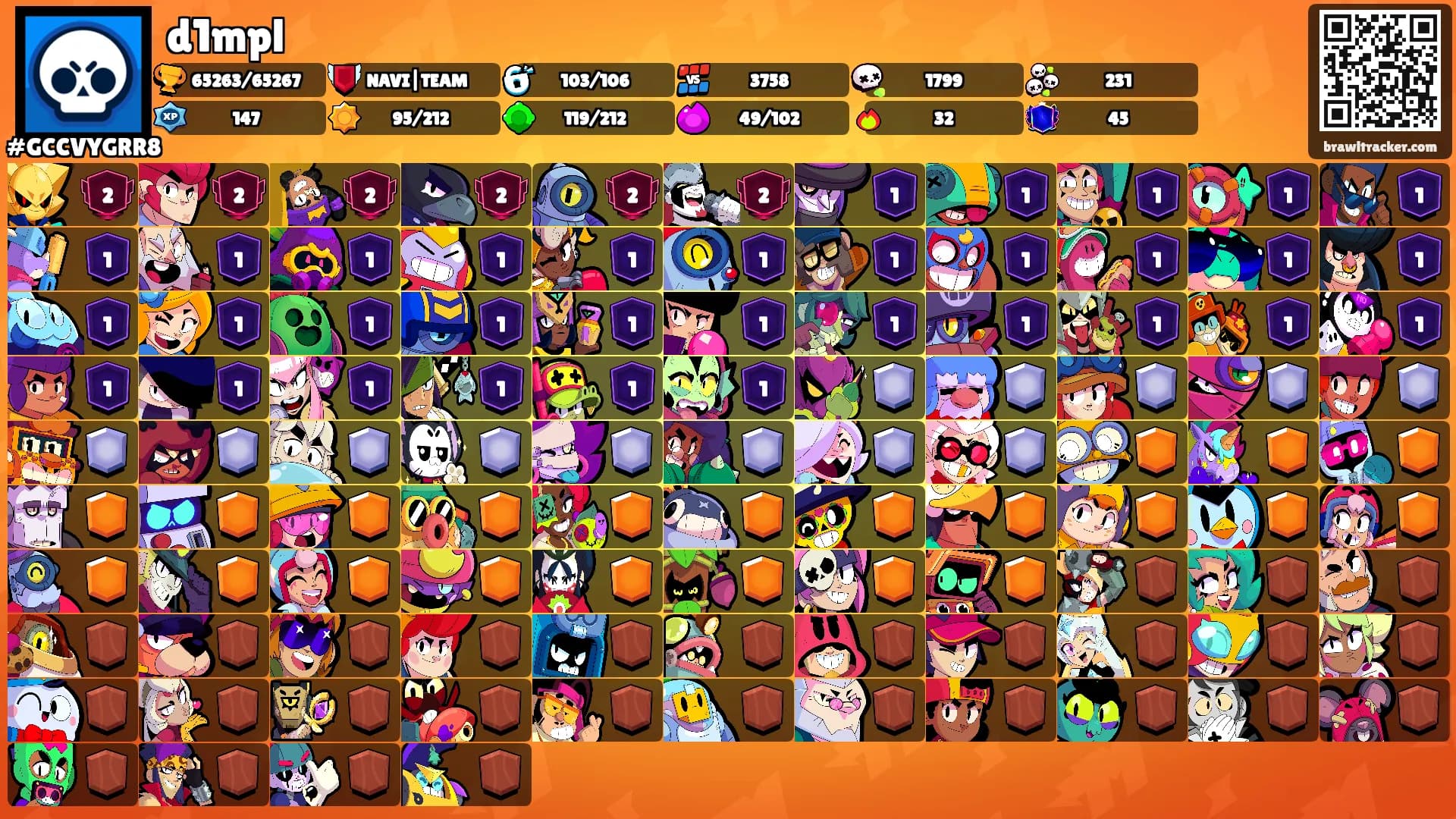 d1mpl's Ranks