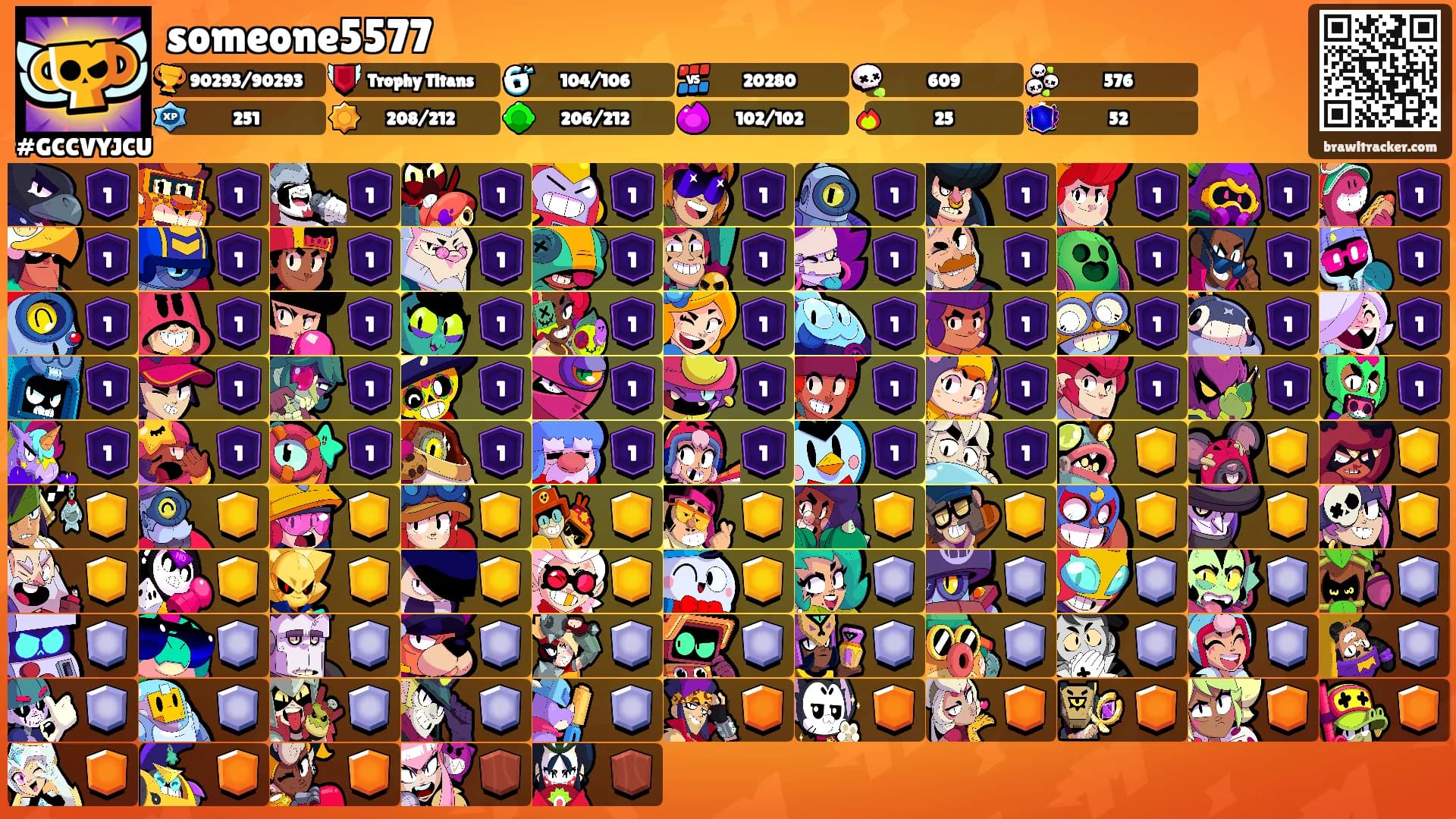 someone5577's Ranks