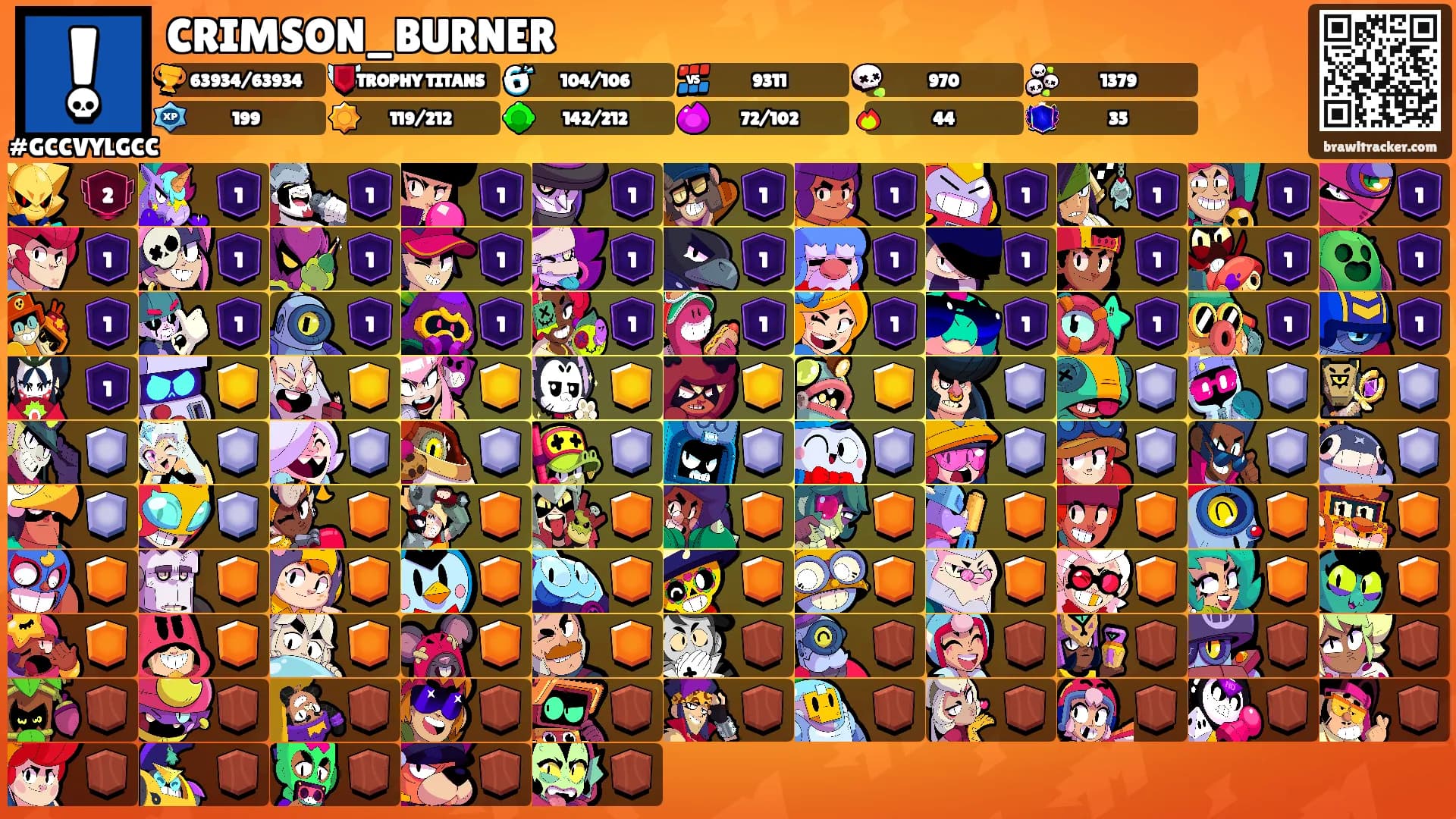 CRIMSON_BURNER's Ranks