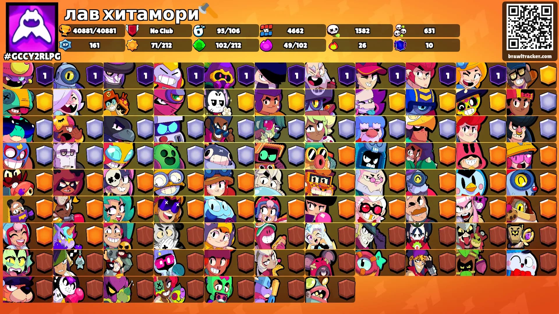 лав хитамори🪓's Ranks