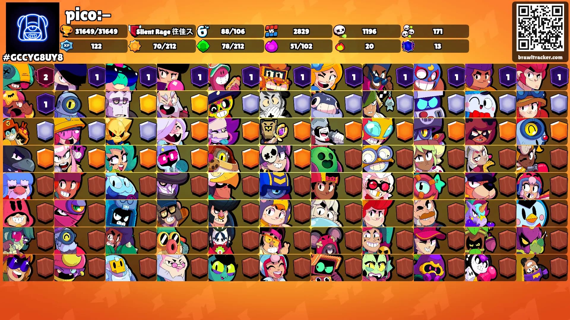 pico:-'s Ranks