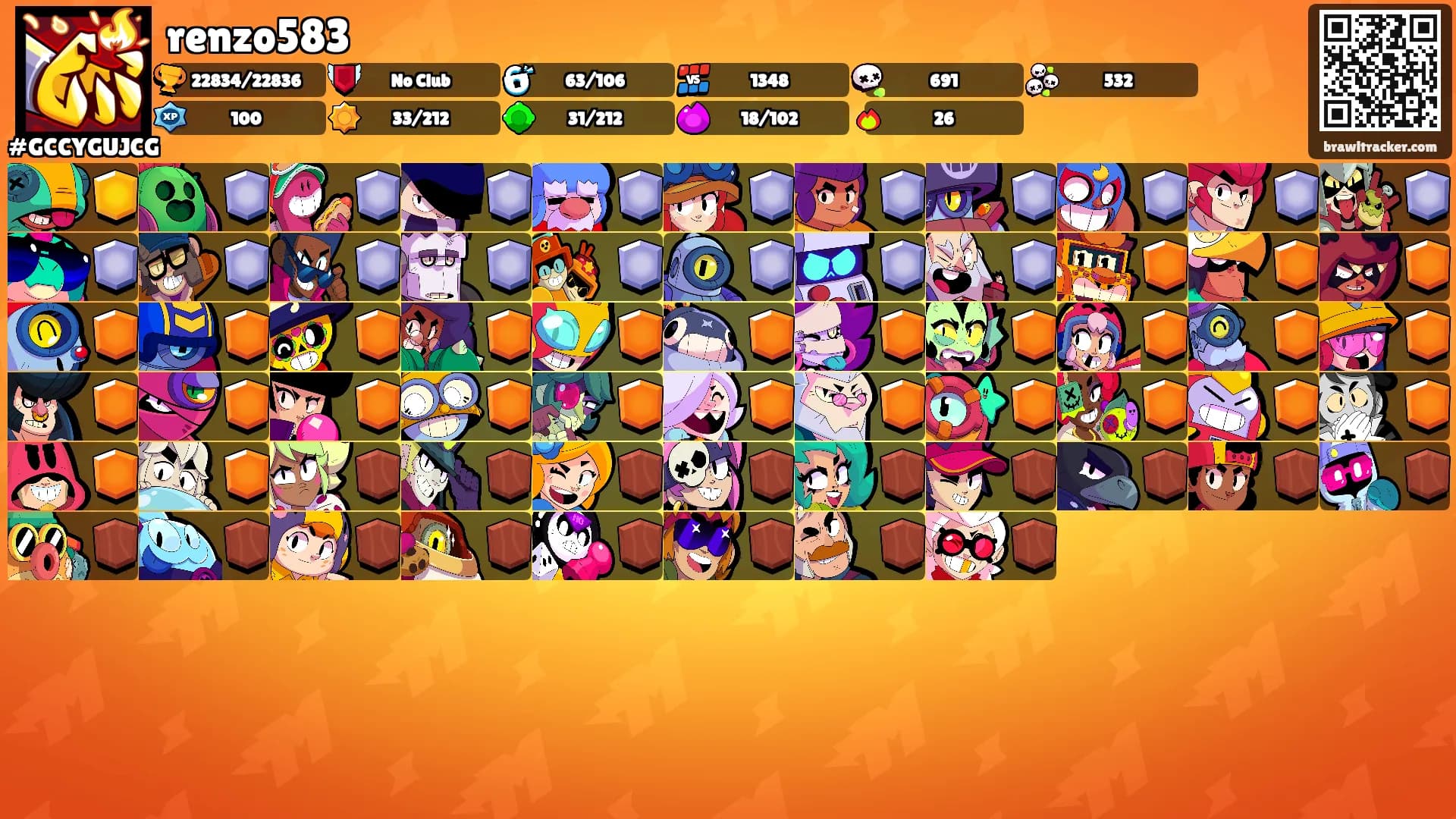 renzo583's Ranks