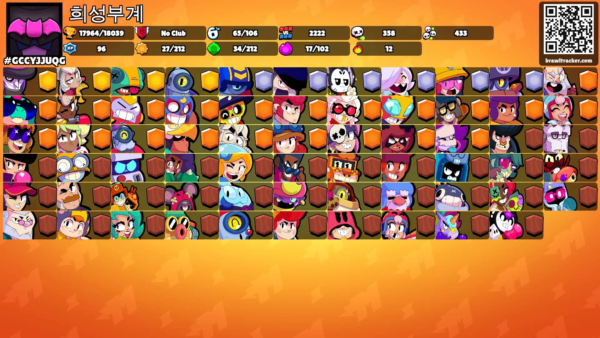 희성부계's Ranks