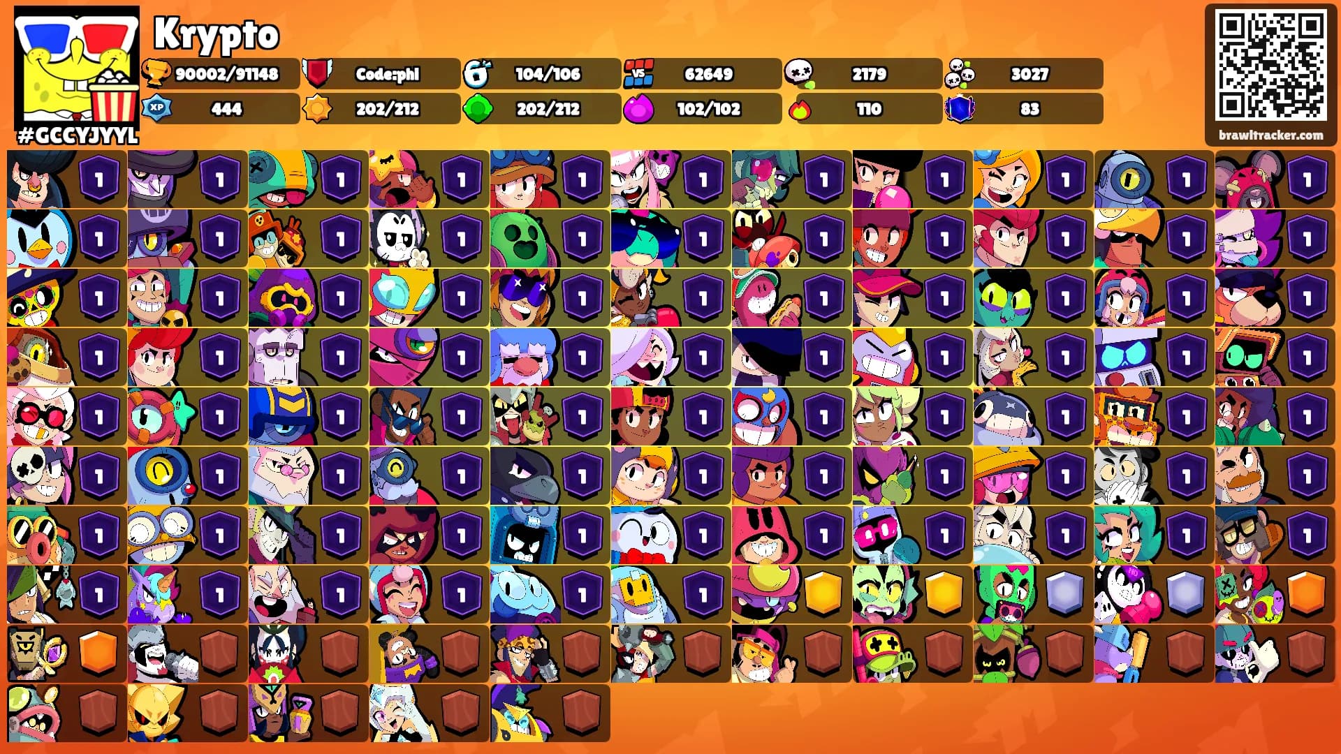 Krypto's Ranks