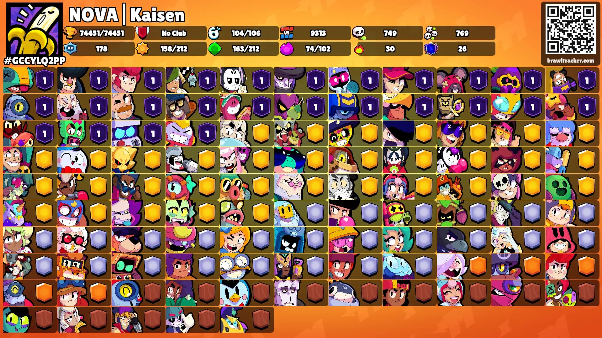 NOVA|Kaisen's Ranks