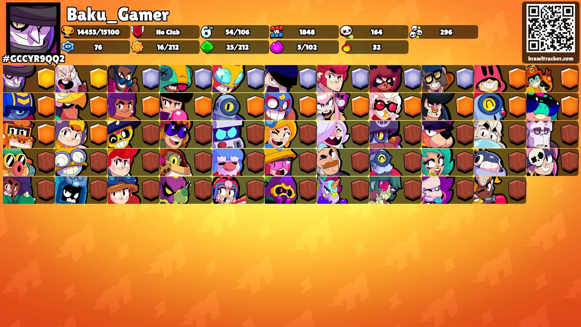 Baku_Gamer's Ranks