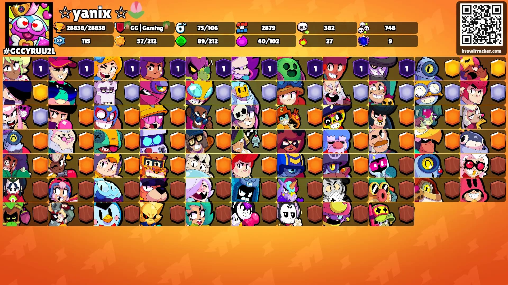 ☆yanix ☆🌷's Ranks