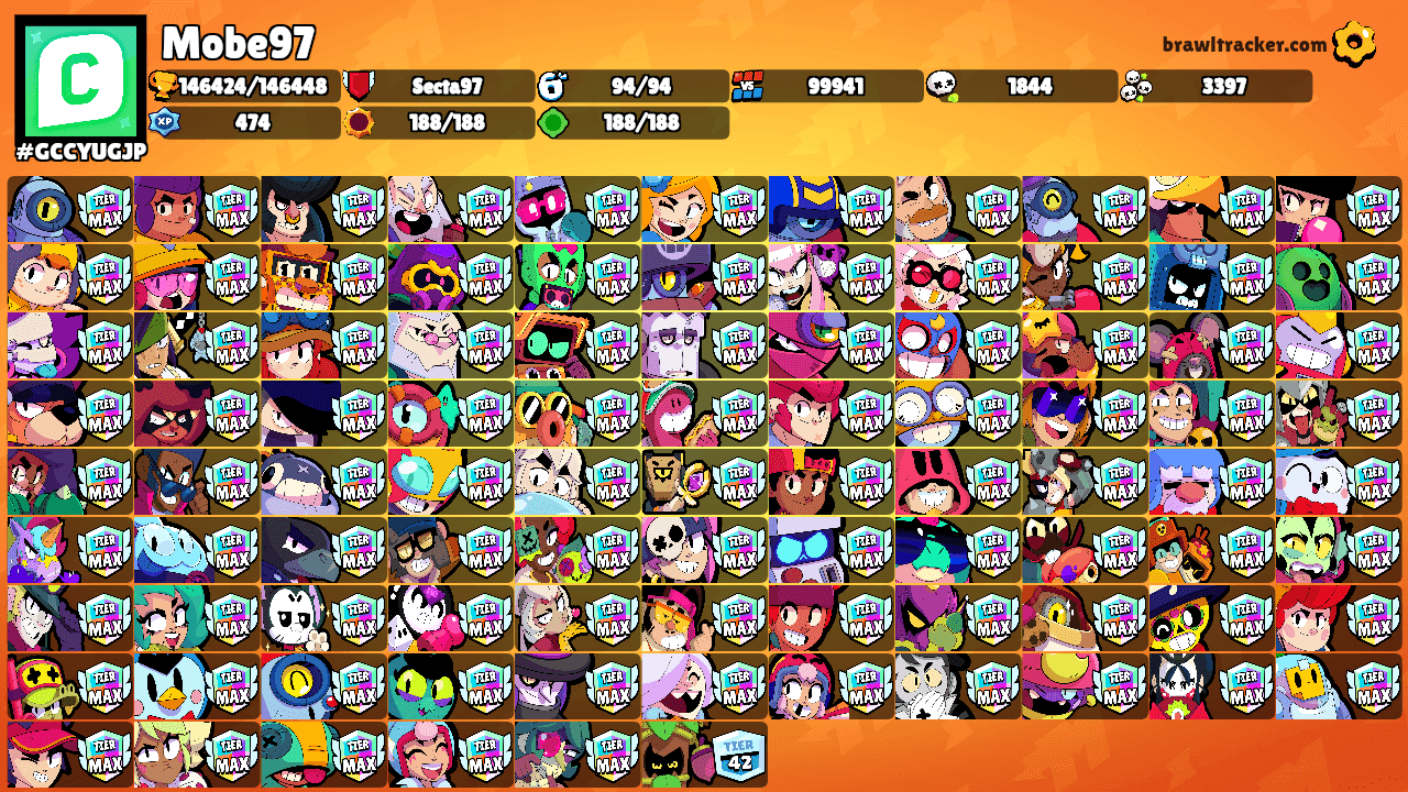 Mobe97's Ranks