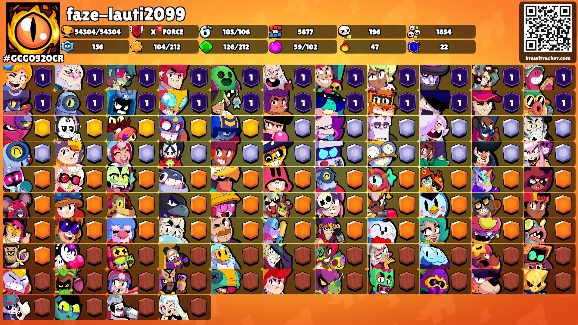 faze-lauti2099's Ranks