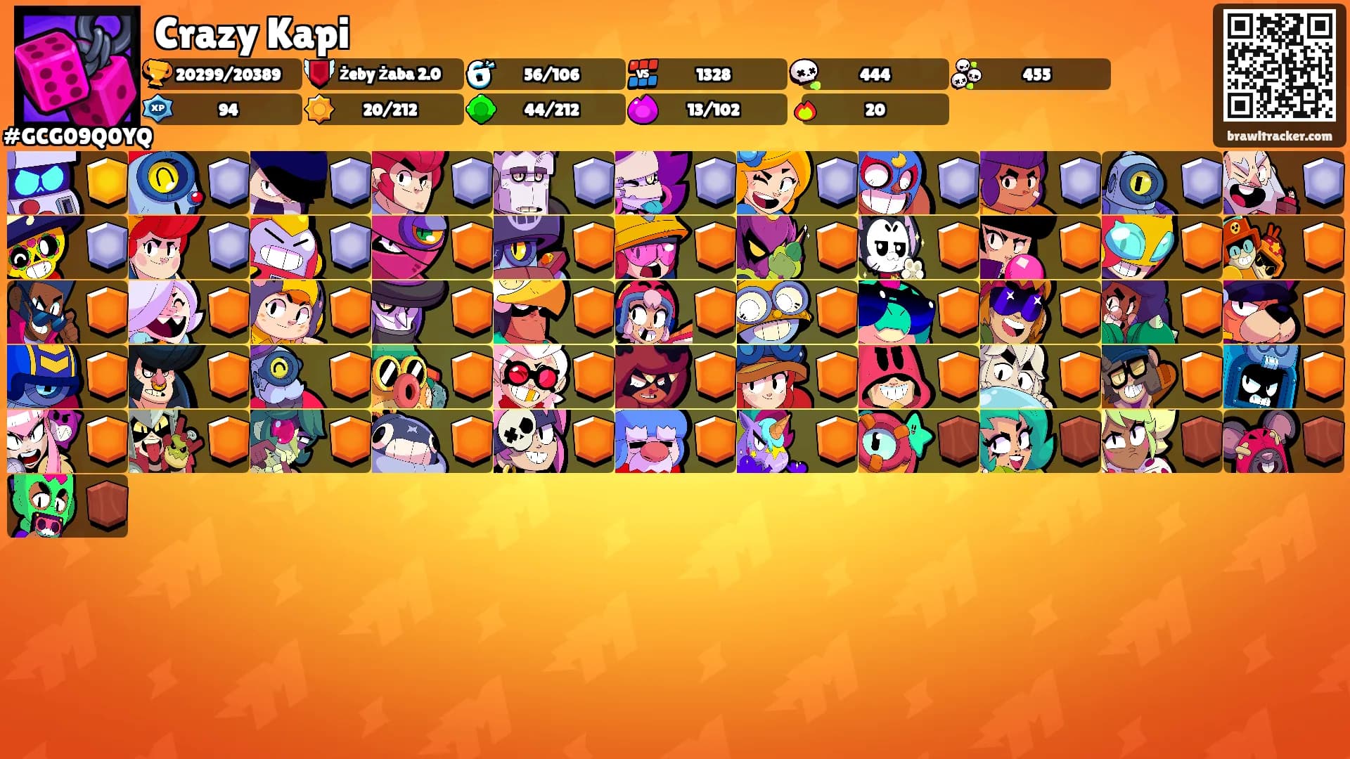 Crazy Kapi's Ranks