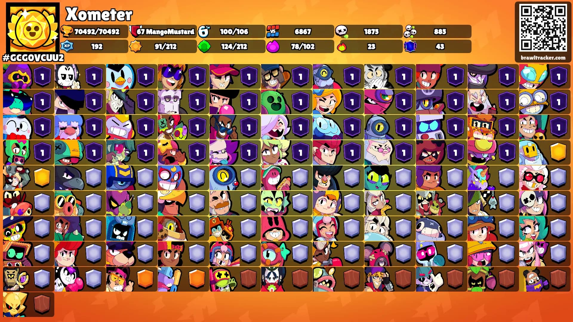 Xometer's Ranks