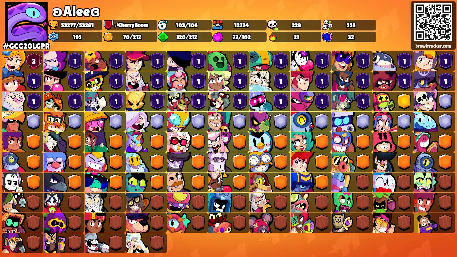 ʚAleeɞ's Ranks