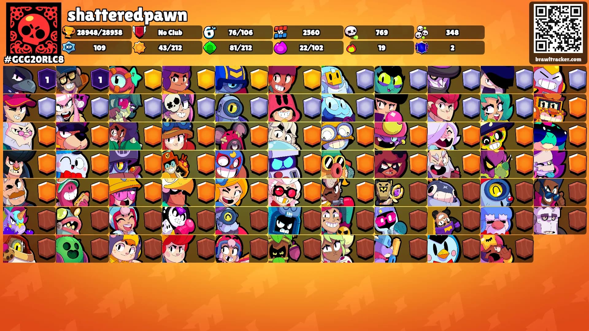 shatteredpawn's Ranks