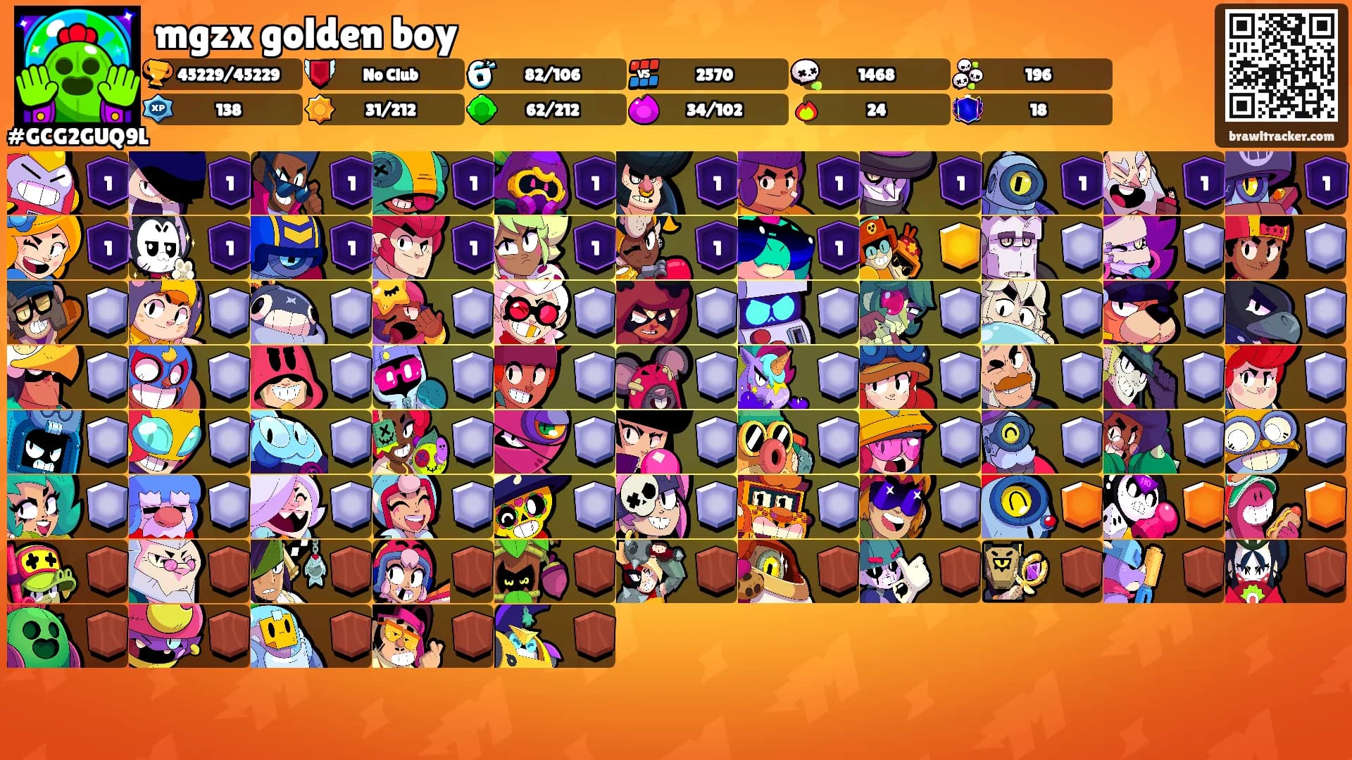 mgzx golden boy's Ranks