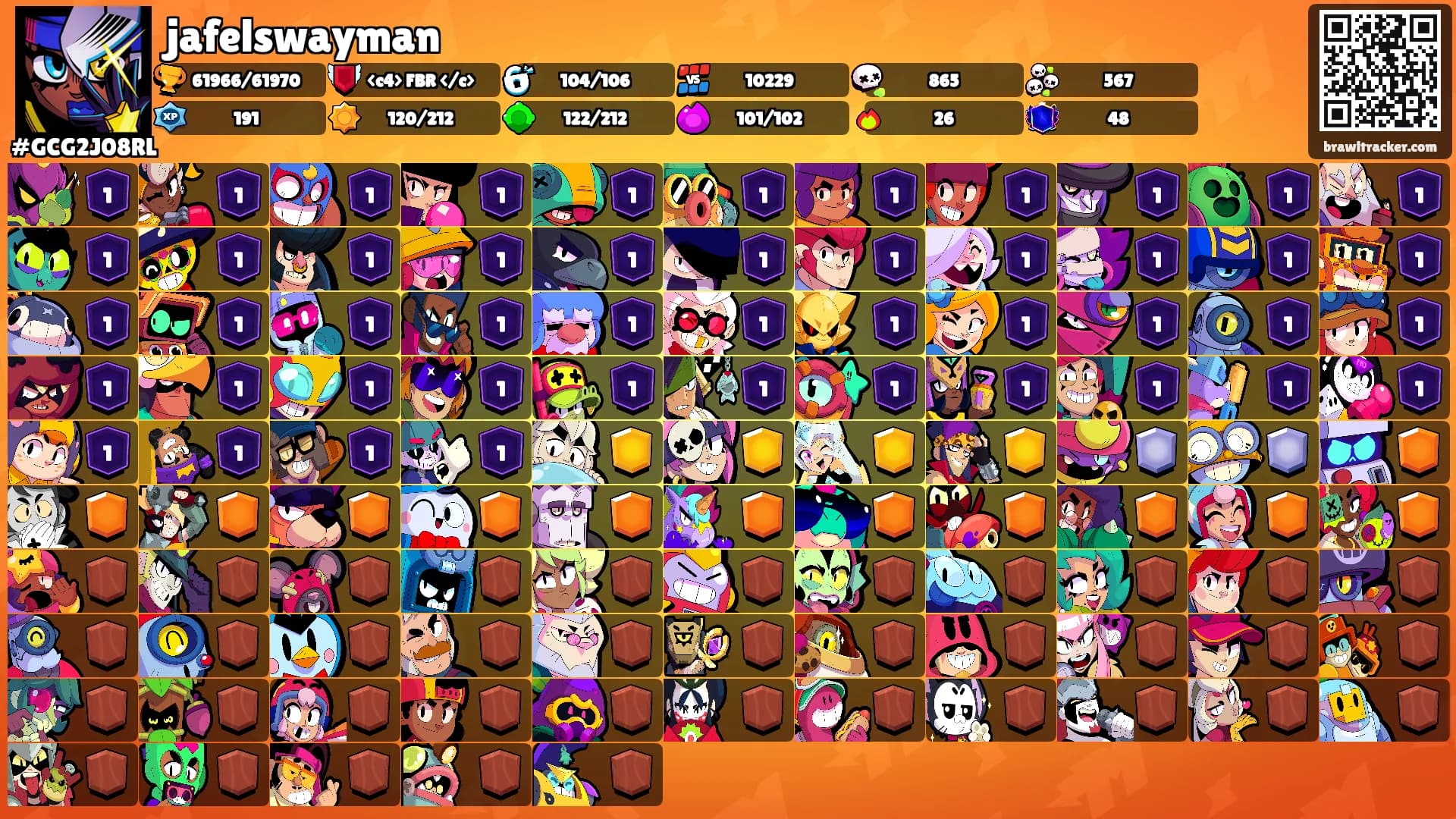 jafelswayman's Ranks