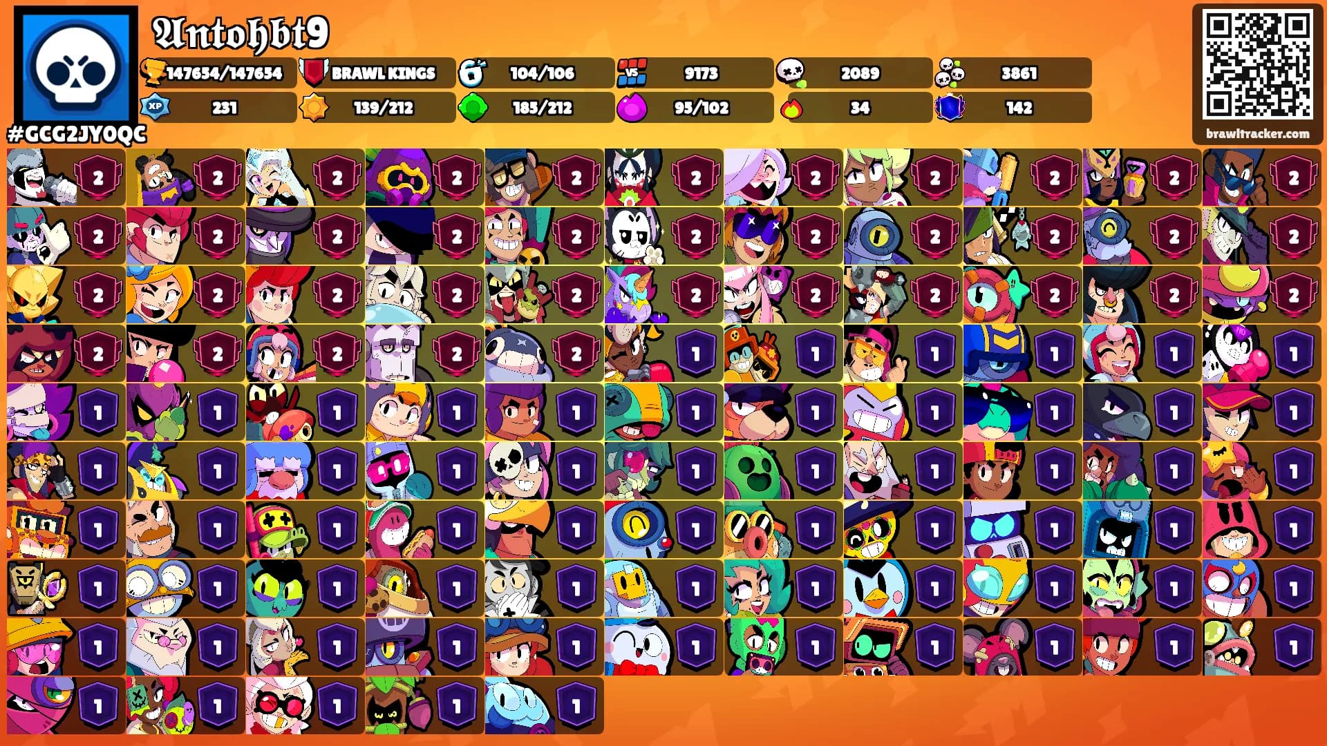 𝕬𝖓𝖙𝖔𝖍𝖇𝖙9's Ranks