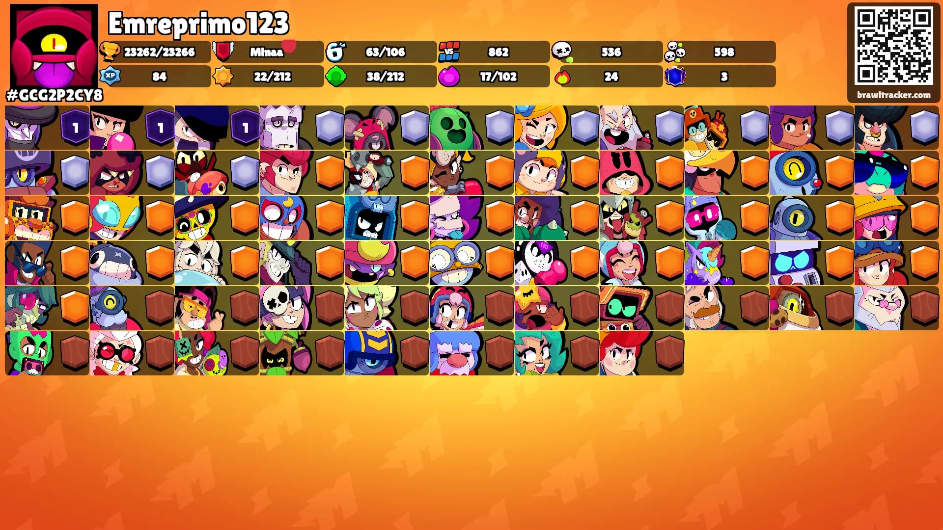 Emreprimo123's Ranks