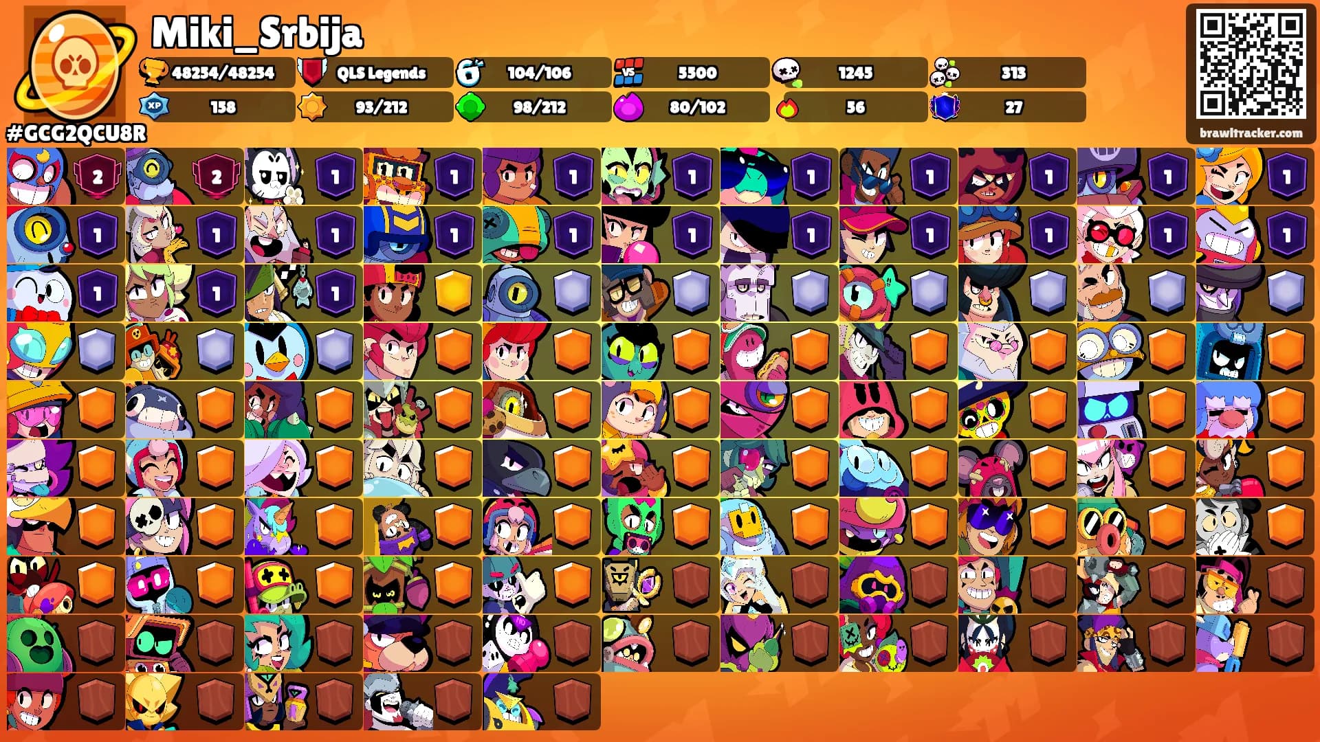Miki_Srbija's Ranks