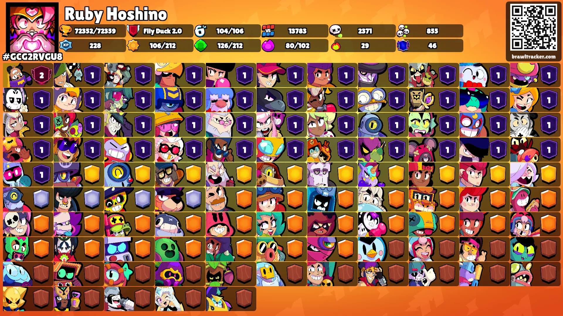 Ruby Hoshino's Ranks