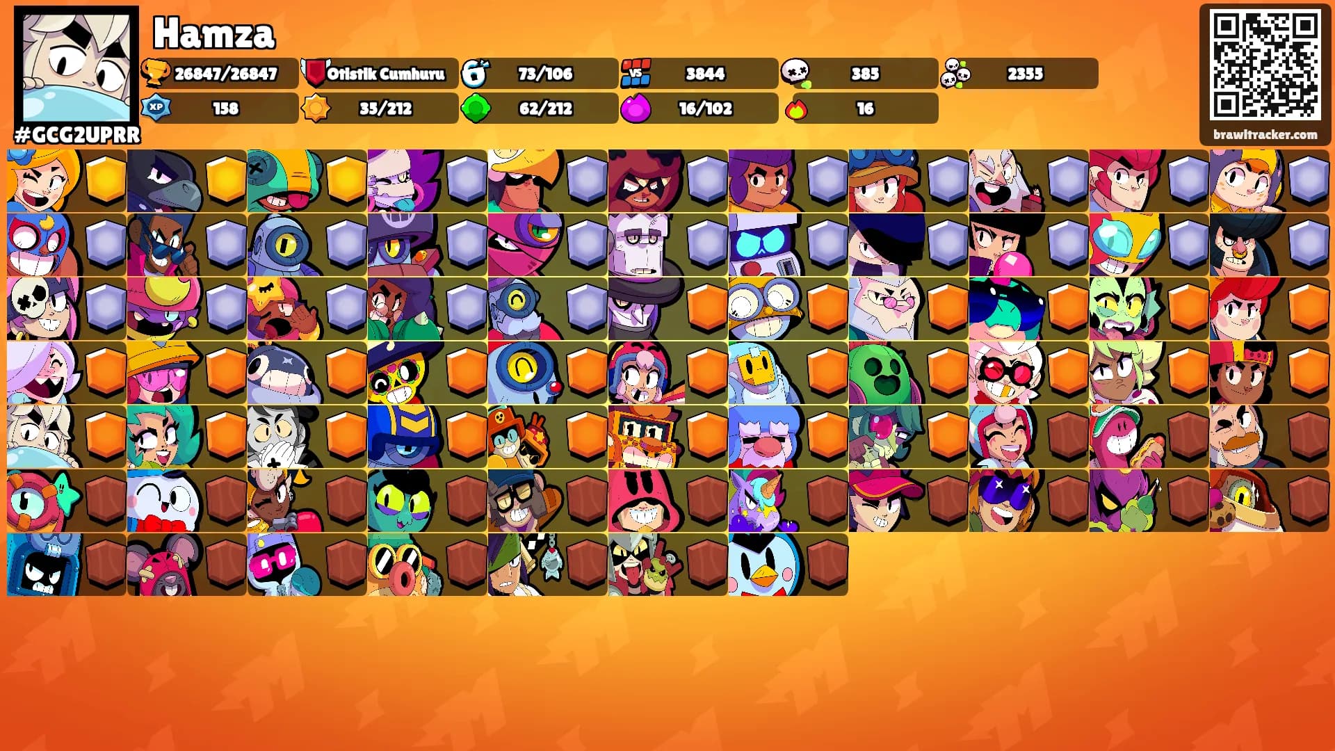 Hamza's Ranks