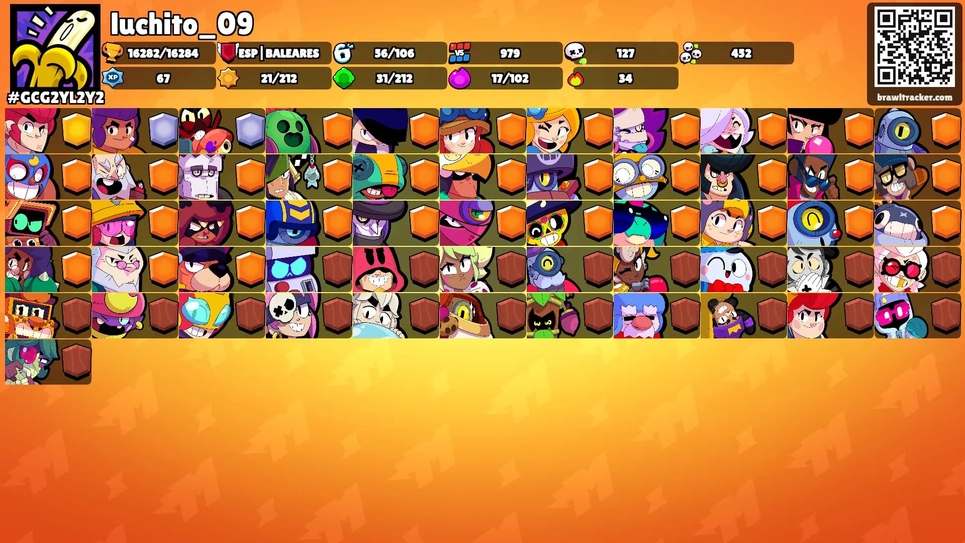 luchito_09's Ranks