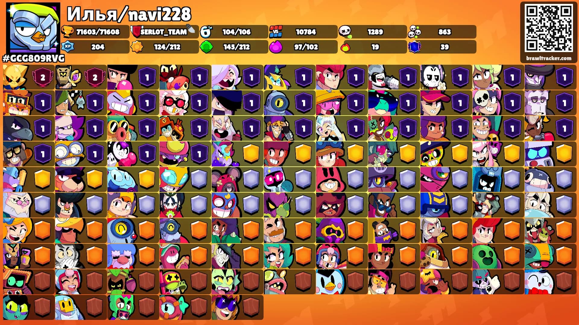 Илья/navi228's Ranks