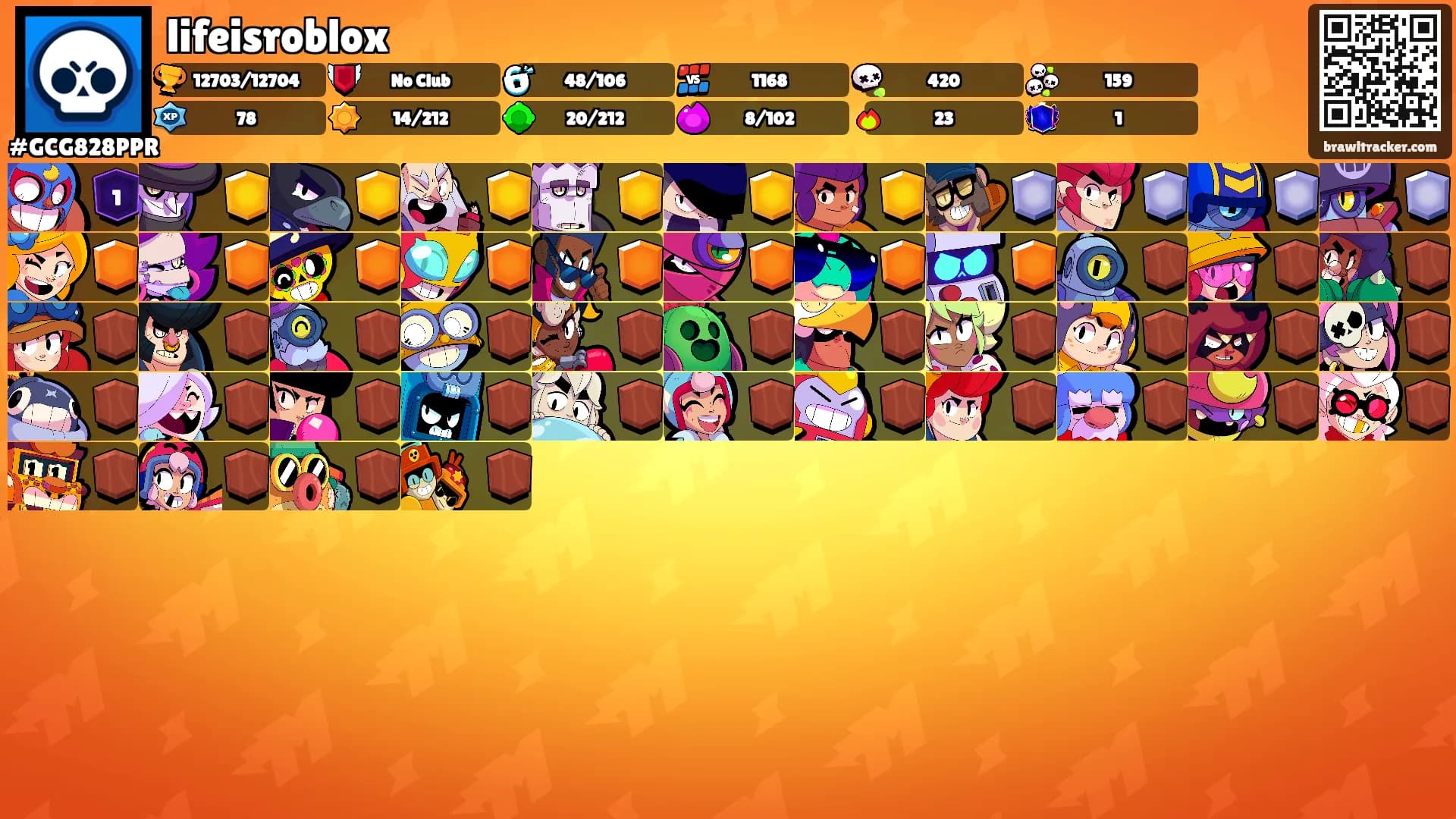 lifeisroblox's Ranks