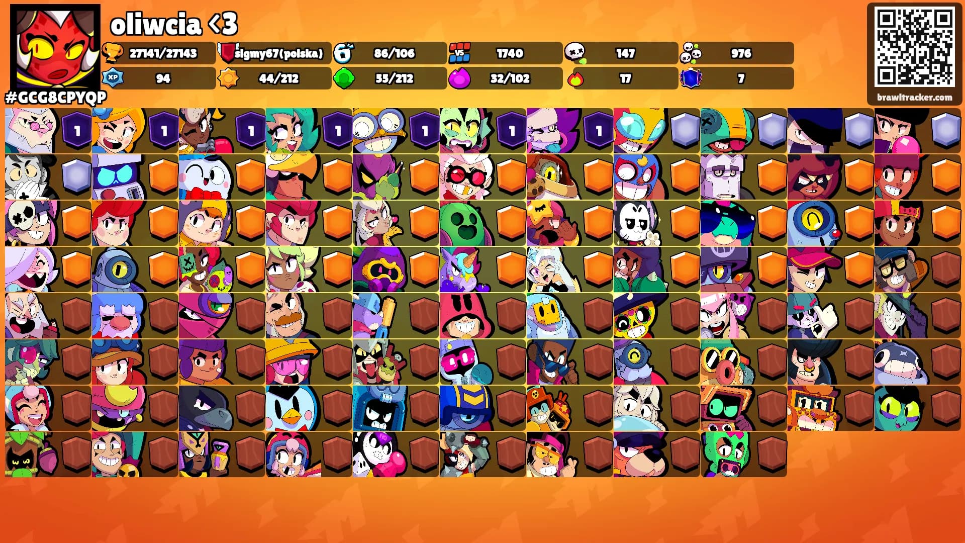 oliwcia <3's Ranks