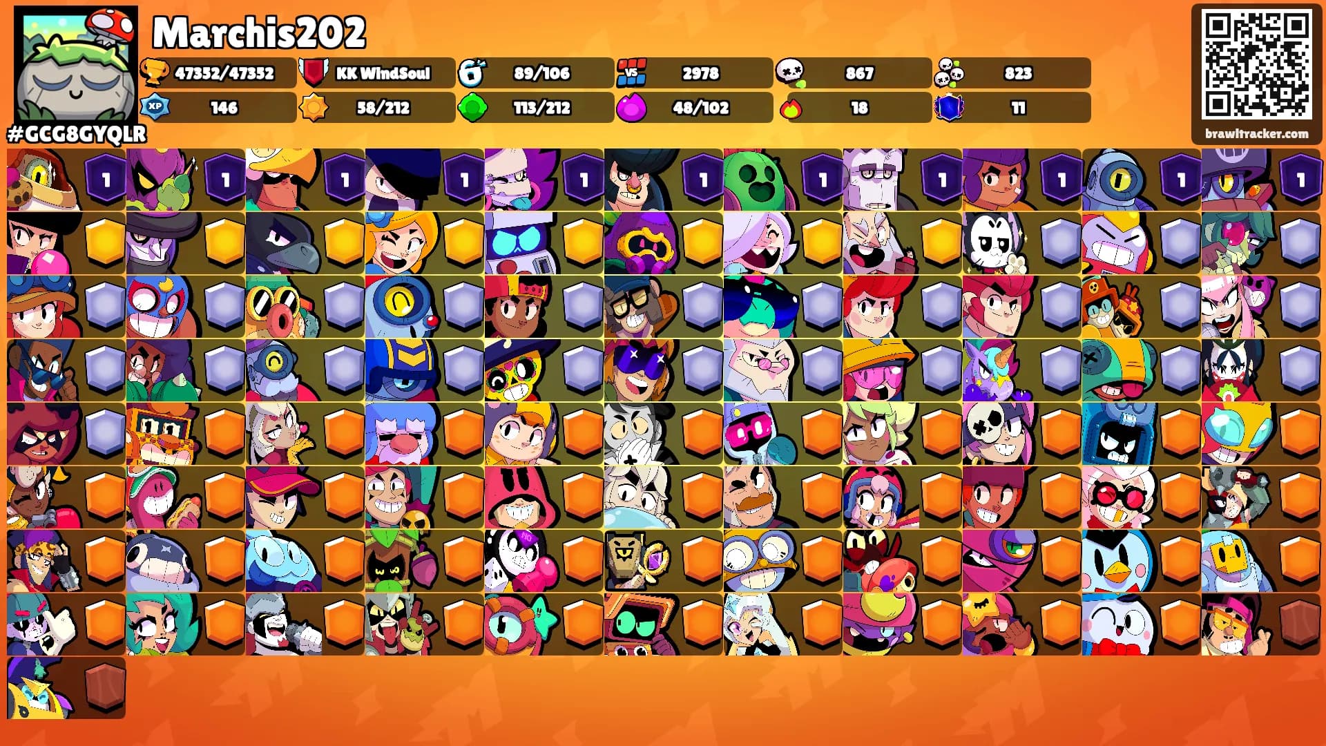 Marchis202's Ranks
