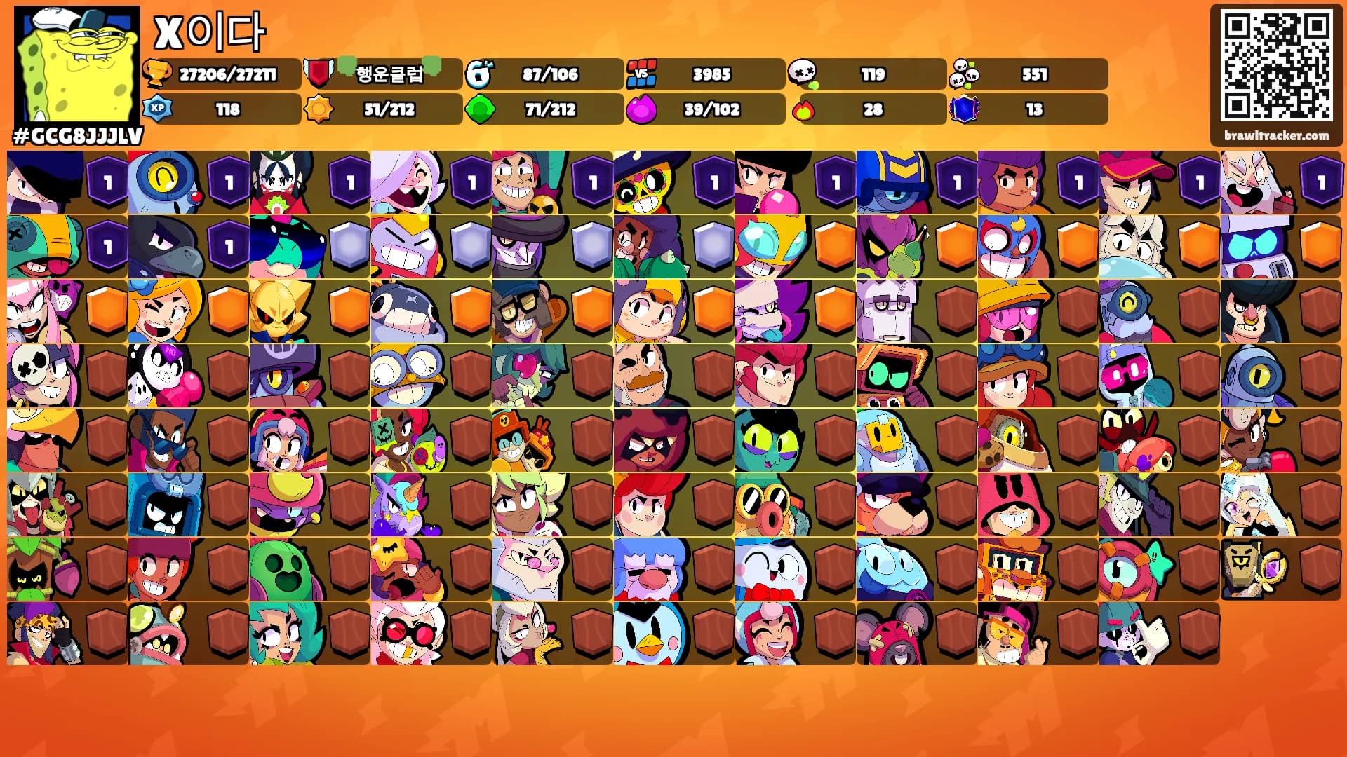 X이다's Ranks