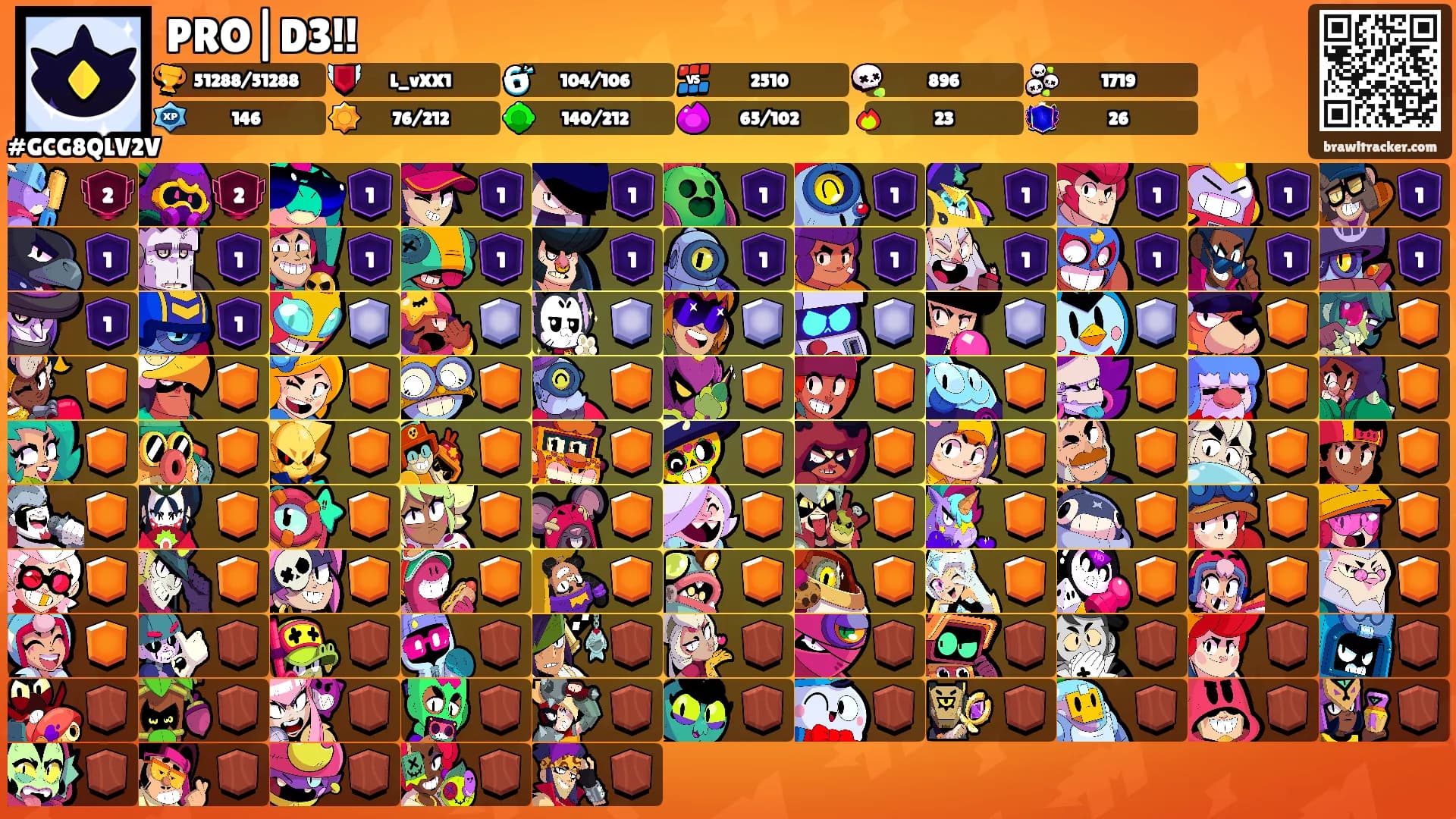 PRO|D3!!'s Ranks