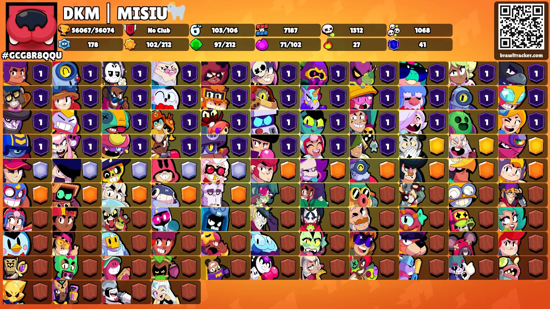 DKM | MISIU🐐's Ranks