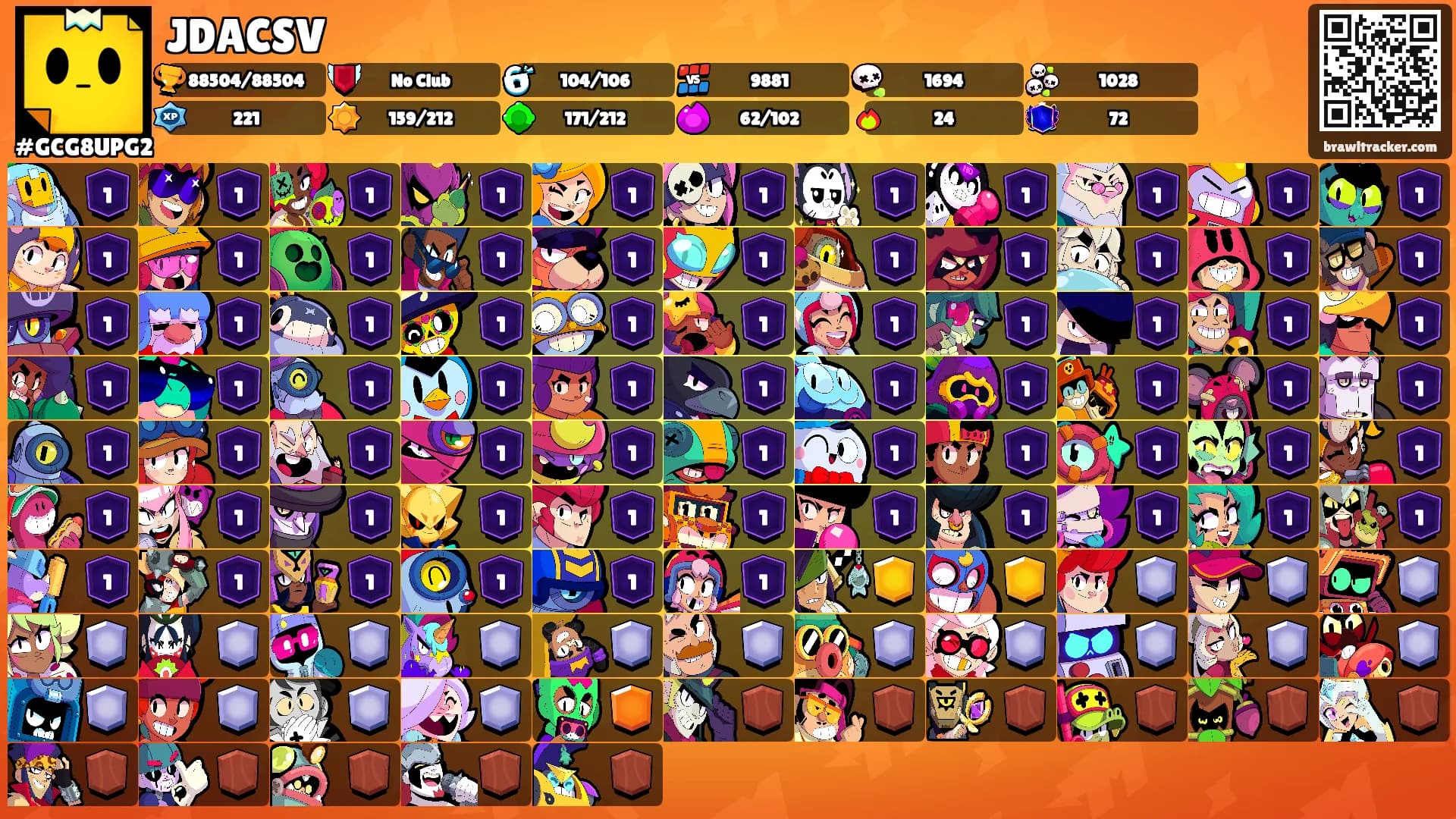 JDACSV's Ranks