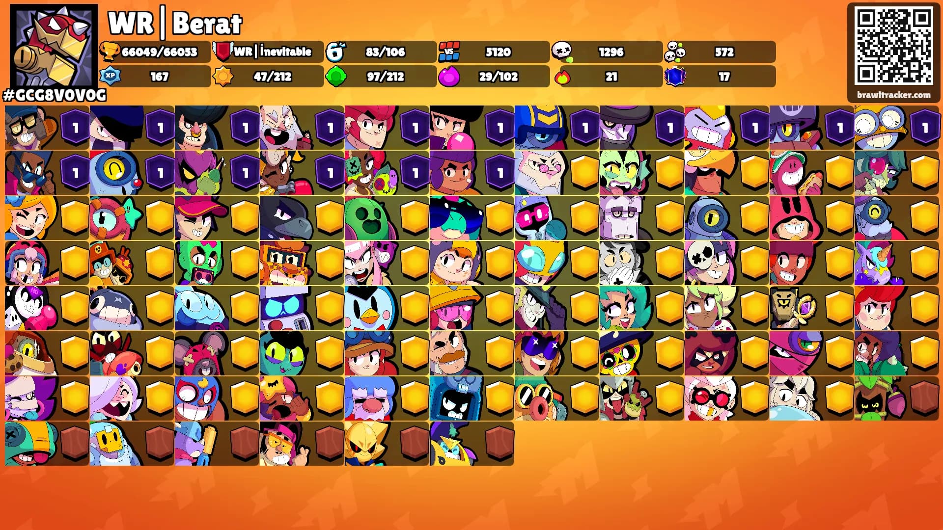WR|Berat's Ranks