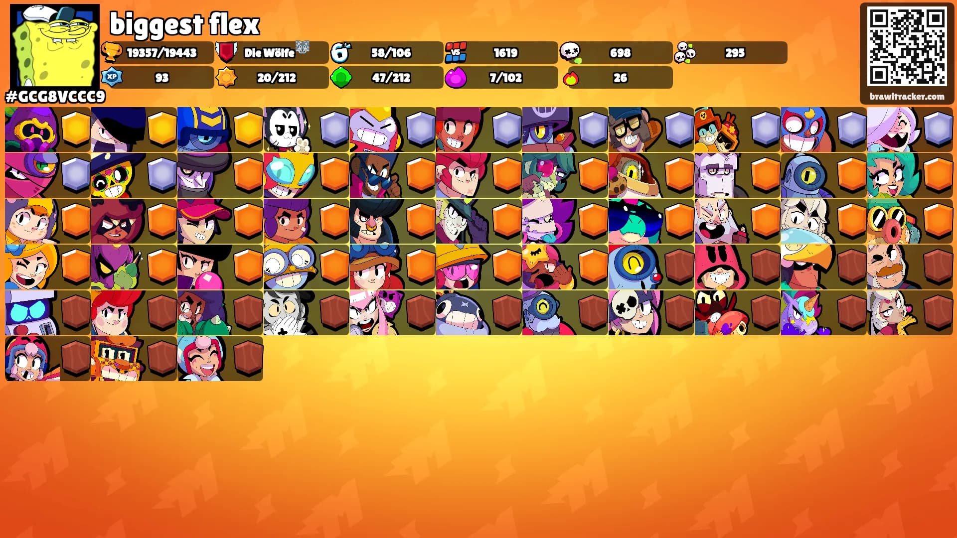 biggest flex's Ranks