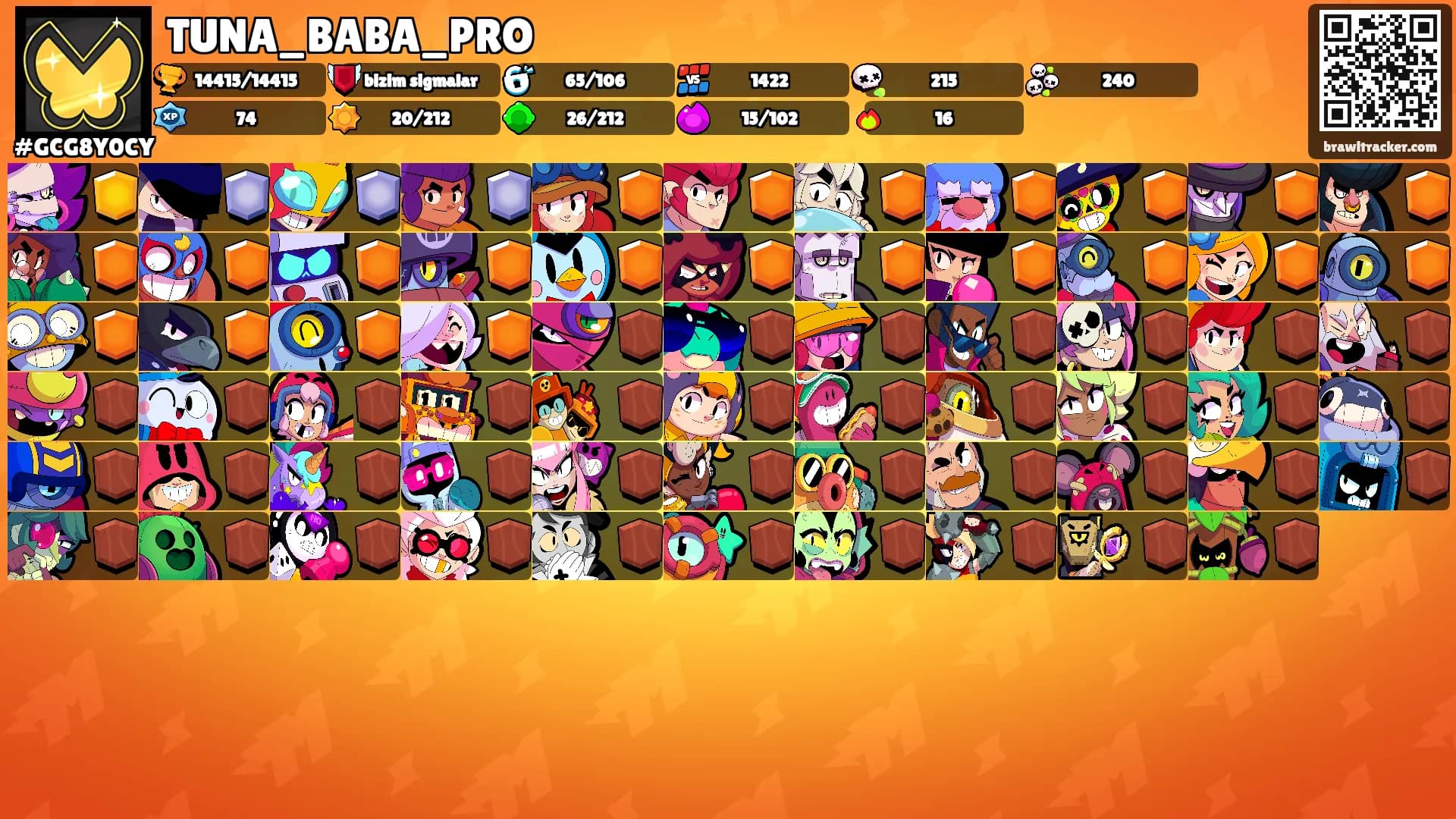 TUNA_BABA_PRO's Ranks