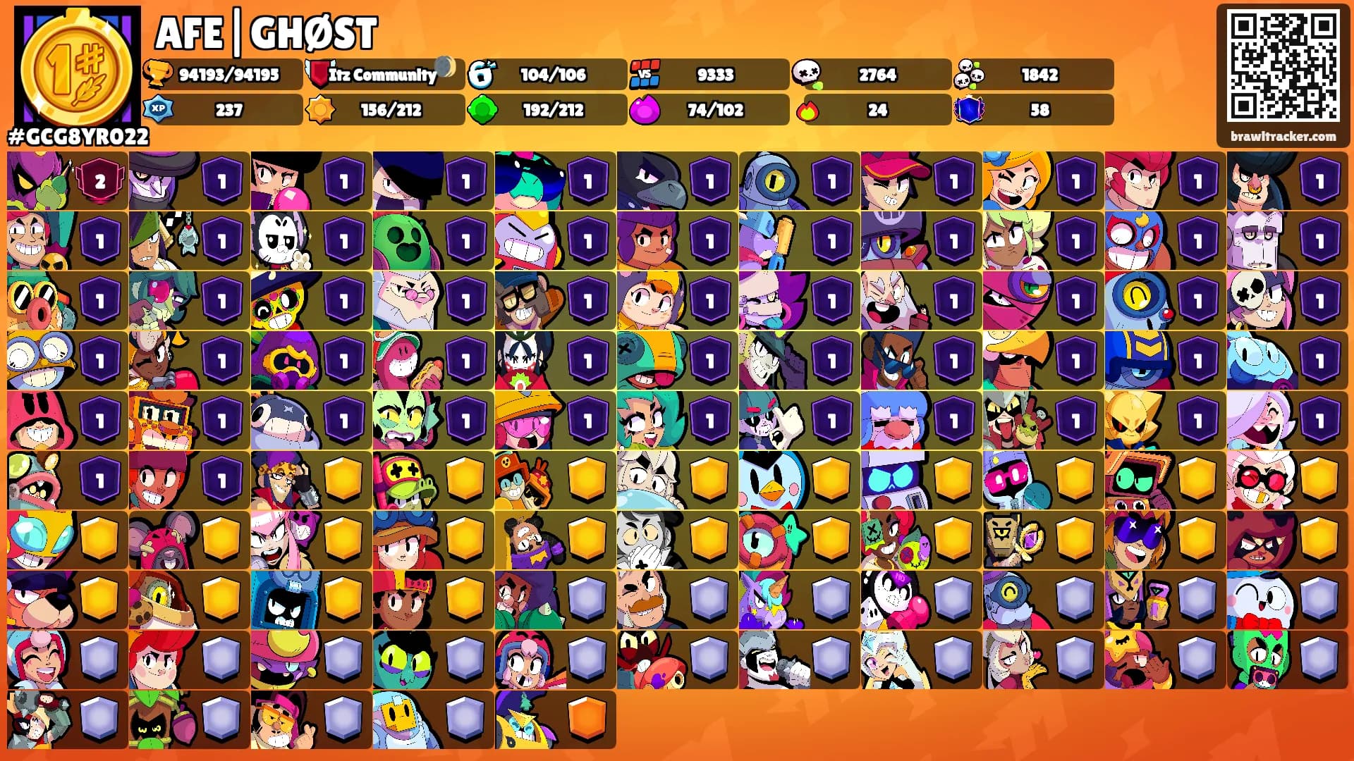 AFE|GHØST's Ranks