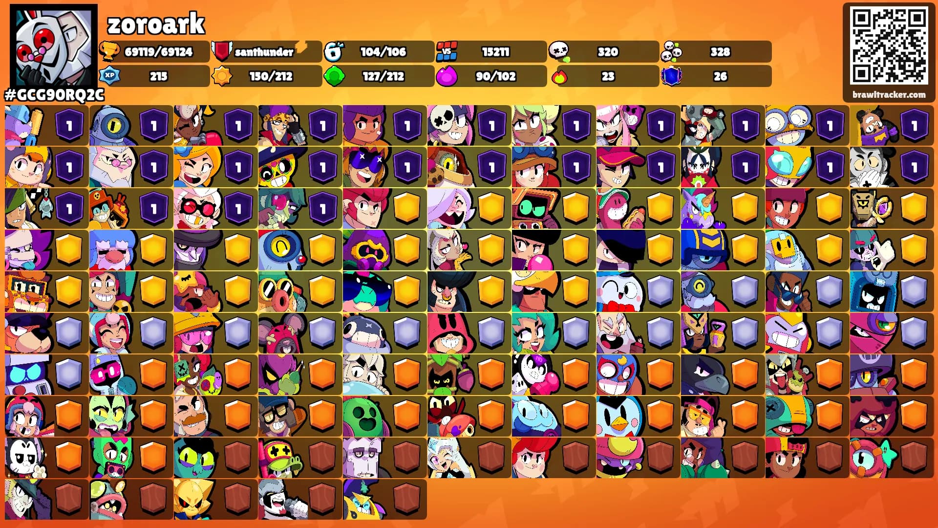 zoroark's Ranks