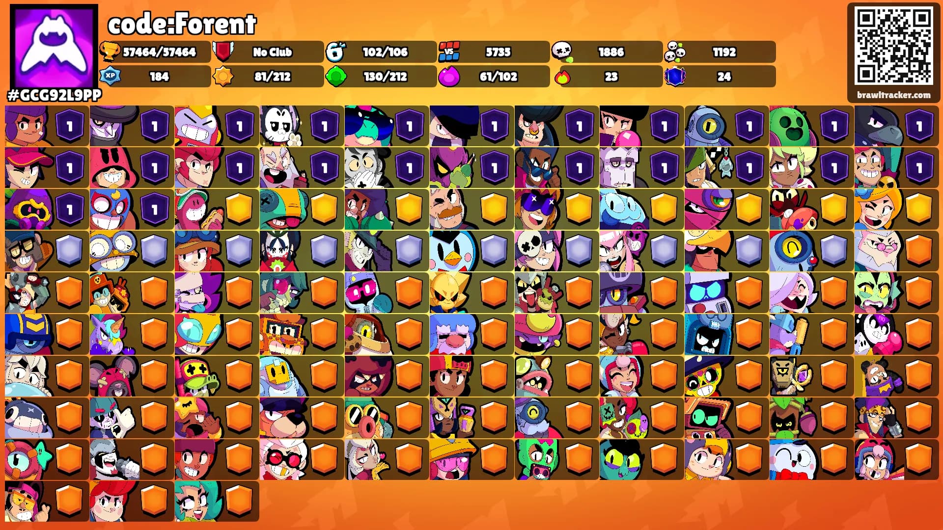 code:Forent's Ranks