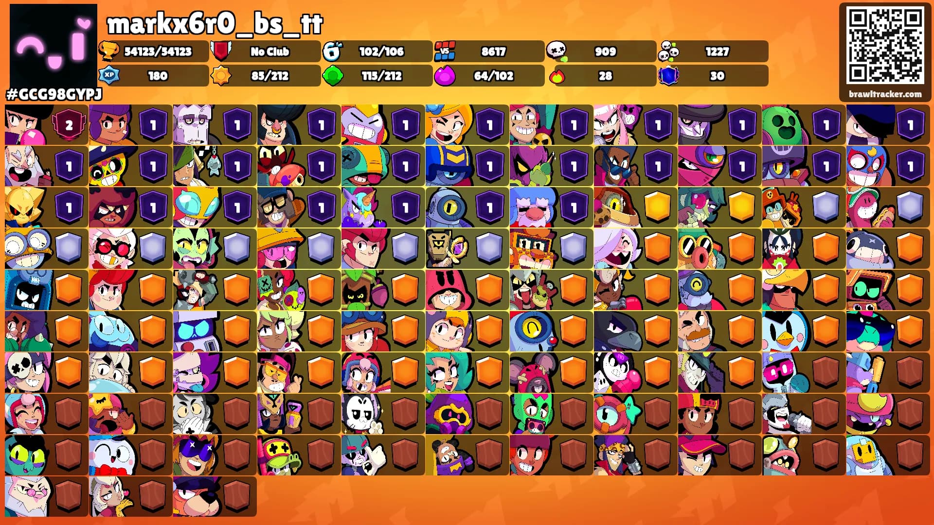 markx6r0_bs_tt's Ranks