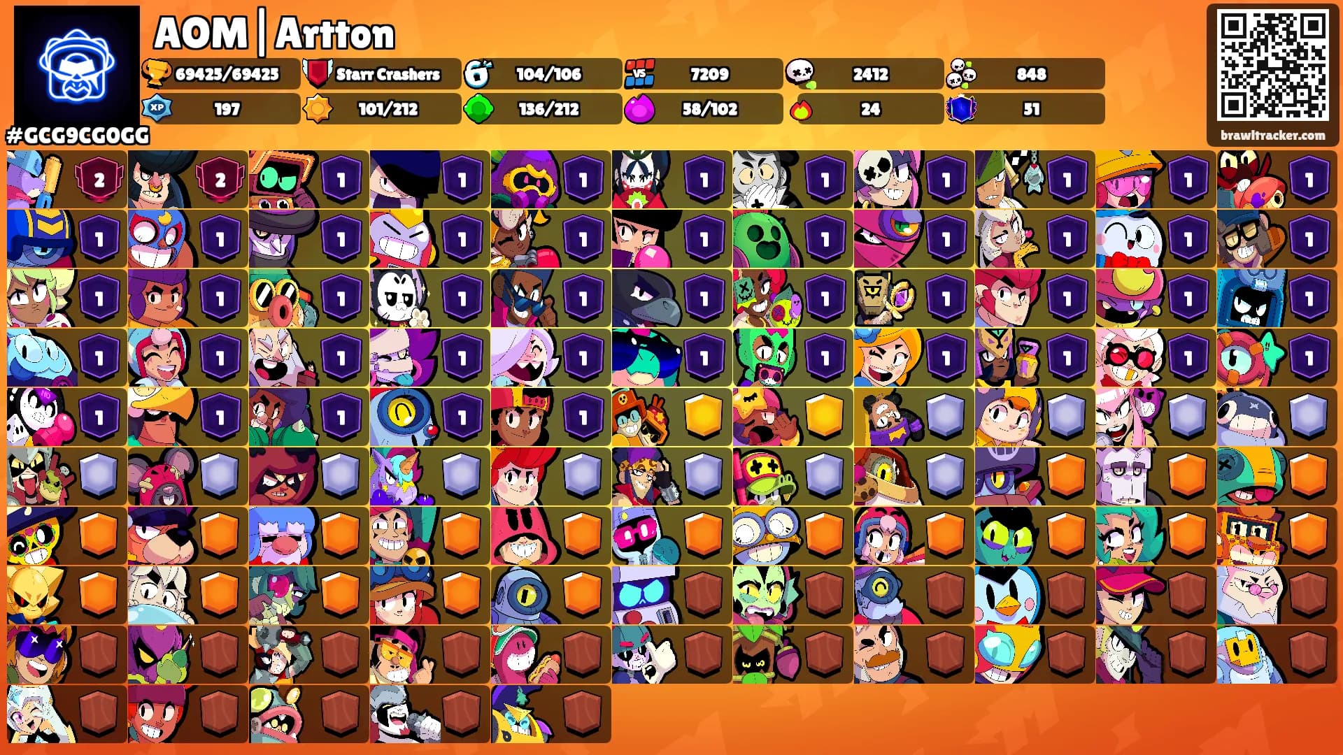 AOM|Artton's Ranks