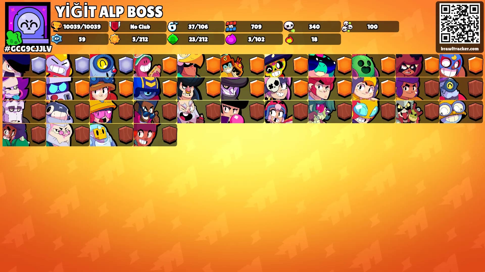 YİĞİT ALP BOSS's Ranks