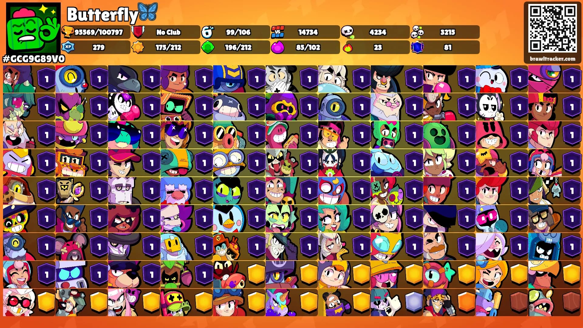 Butterfly🦋's Ranks