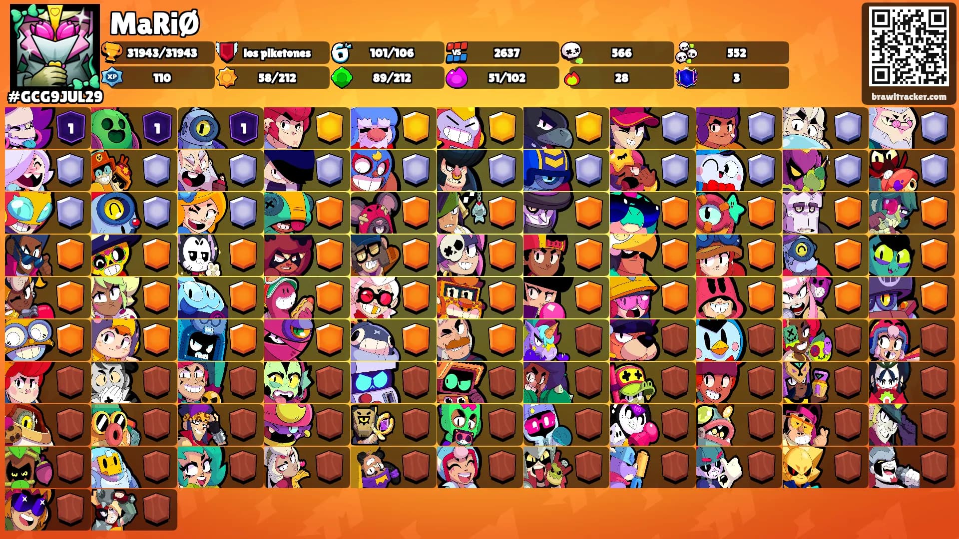 MaRiØ's Ranks
