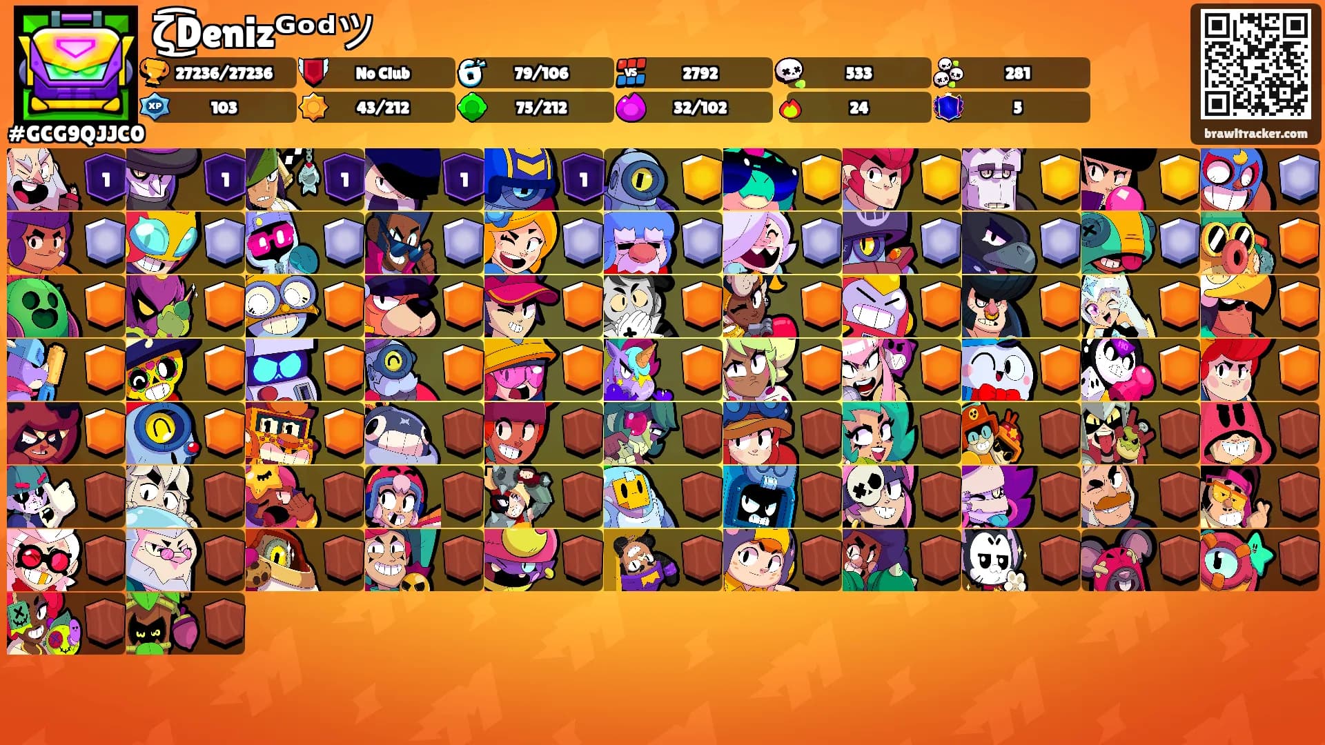 ζ͜͡Denizᴳᵒᵈツ's Ranks
