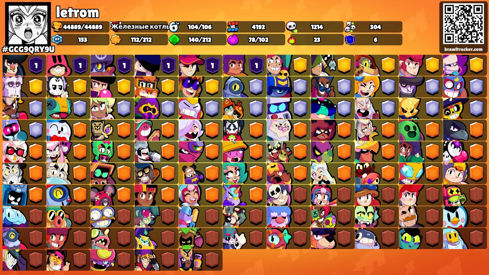 letrom's Ranks